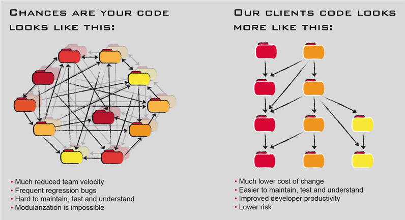 Info-graphic