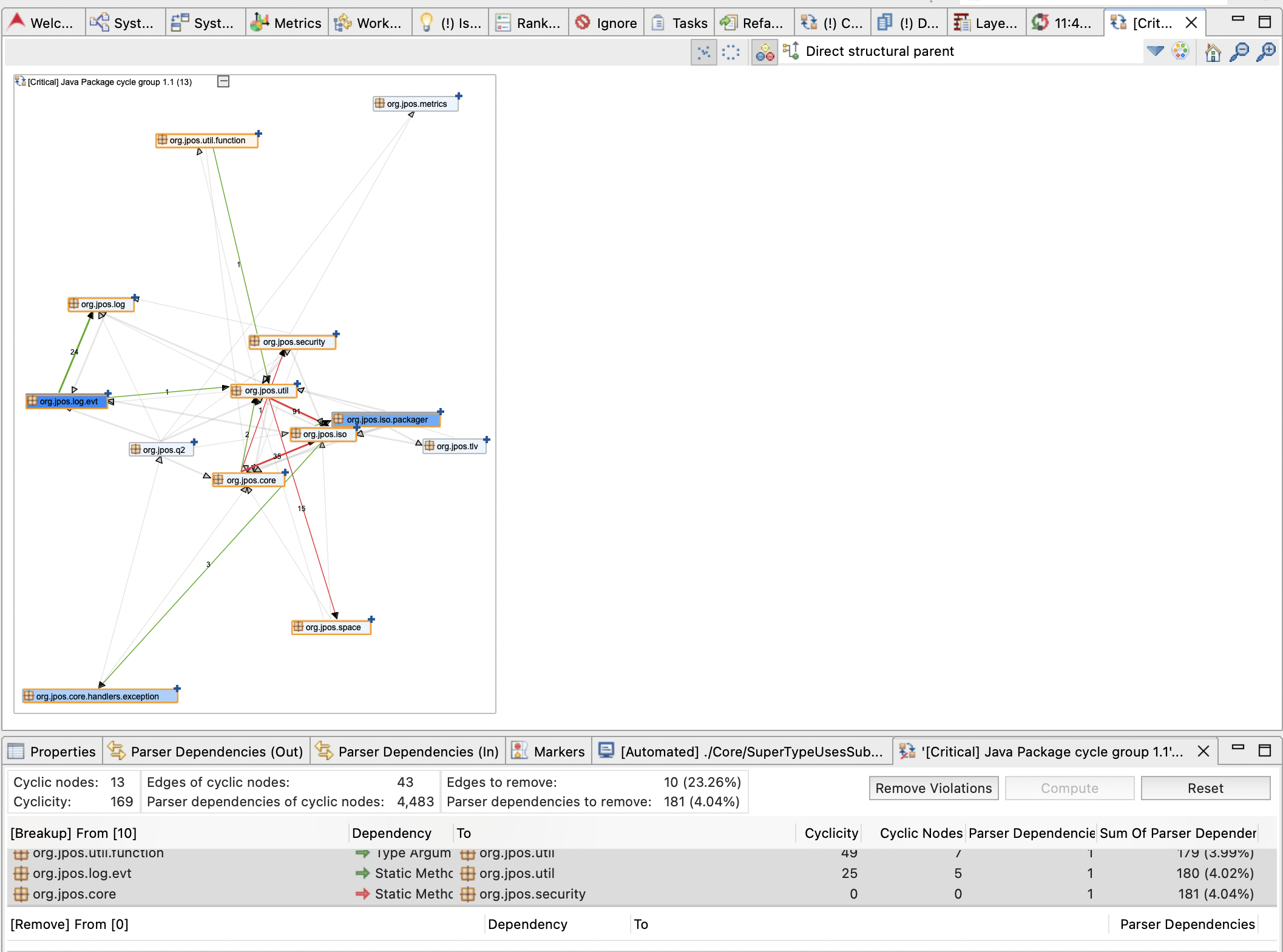 Sonargraph cycle view with the break-up computer proposing which dependencies to remove
